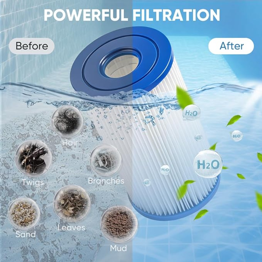 Cartucho de Filtro para Spa Pu - Spa & Wellness Earth City Москва Шелепиха reseña y precio