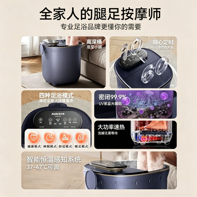 Bañera Eléctrica para Pies, Ma - Spa & Wellness Earth City Москва Шелепиха reseña y precio
