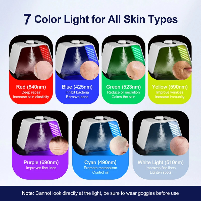7 colores LED Photon Beauty Ma - Spa & Wellness Earth City Москва Шелепиха reseña y precio